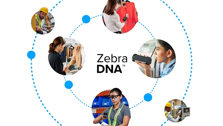 Zebra TC201 セキュリティ Zebra DNA 端末管理
