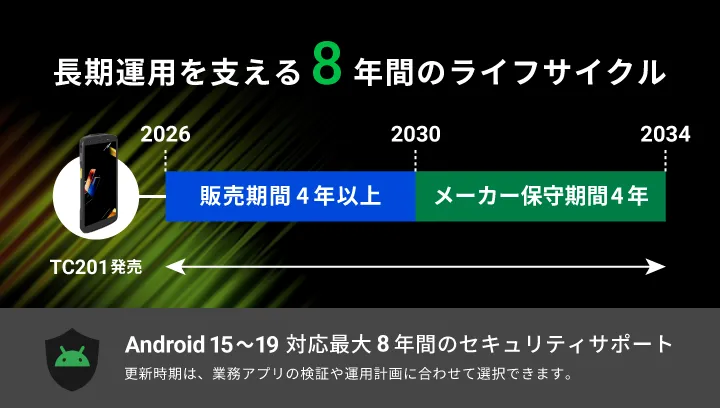 Zebra TC201 長期供給 LifeGuard Android セキュリティ更新